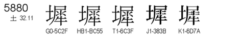 U+5880